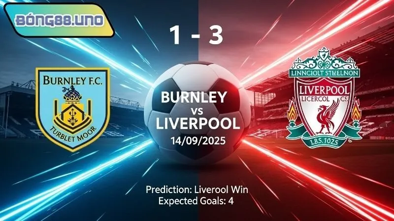 Phong độ gần đây của Liverpool